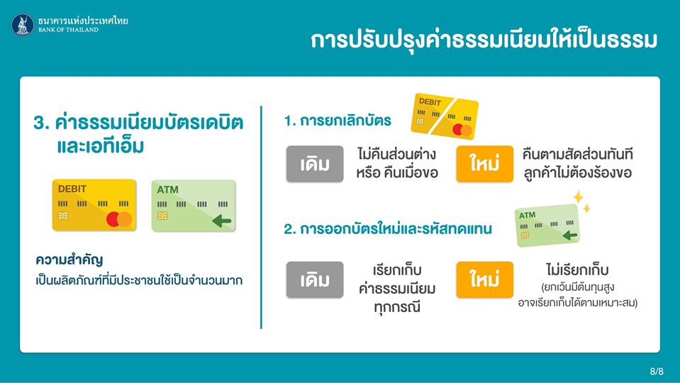 bankofthailand